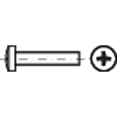 E-NORMpro - Linsenschraube mit Kreuzschlitz DIN 7985-H Stahl 4.8 galZn M 5 x 25 KP