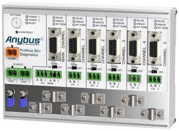Repeater Anybus ProfiHub B5+R Betriebsspannung: 12 V/DC, 24 V/DC